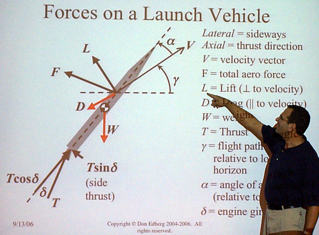 class on Spacecraft Design